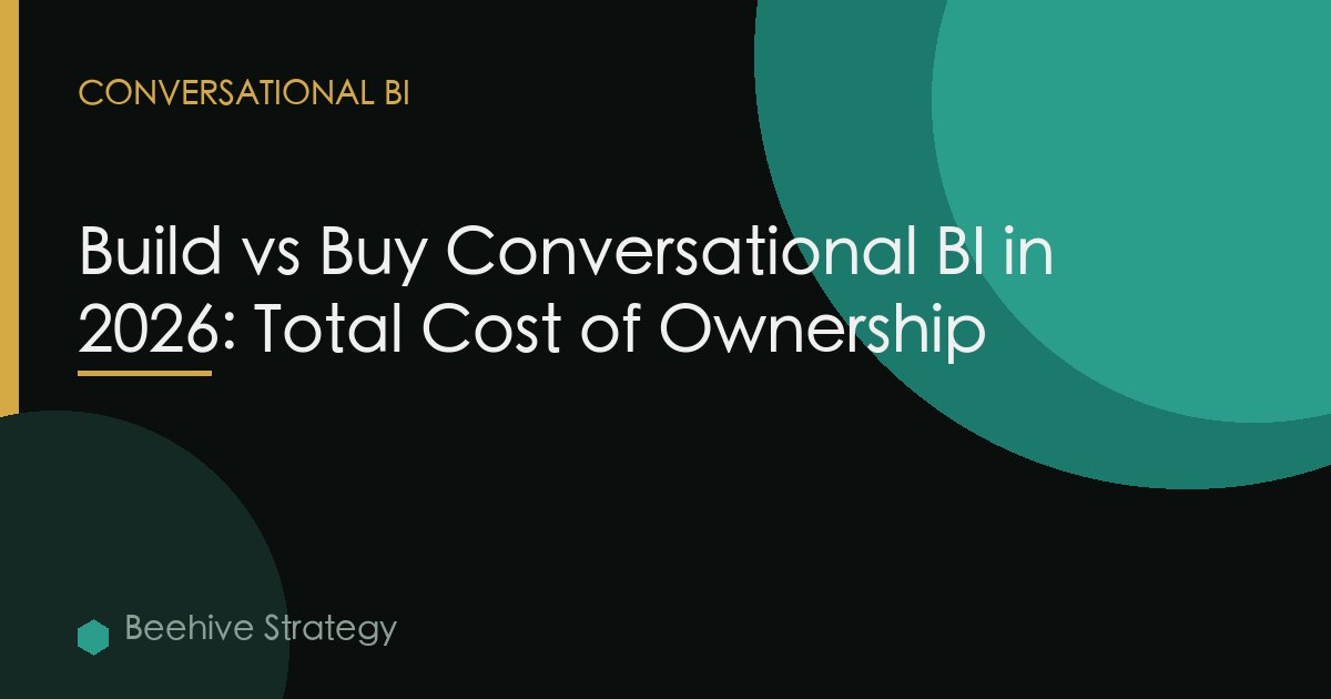 Build vs Buy Conversational BI in 2026: Total Cost of Ownership
