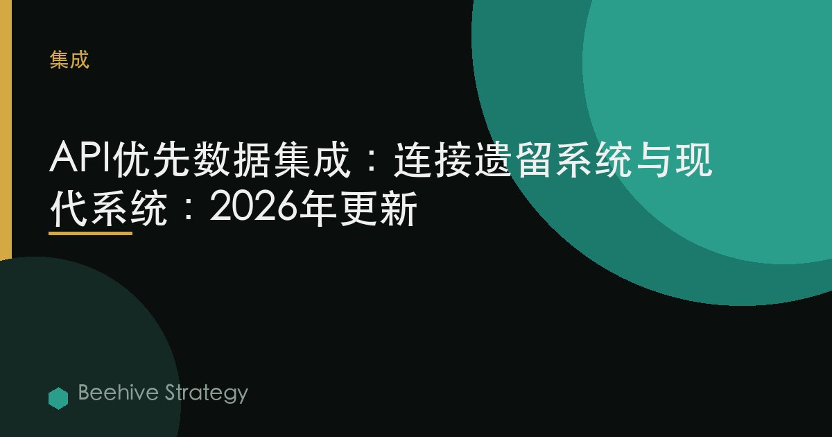 API优先数据集成：连接遗留系统与现代系统：2026年更新