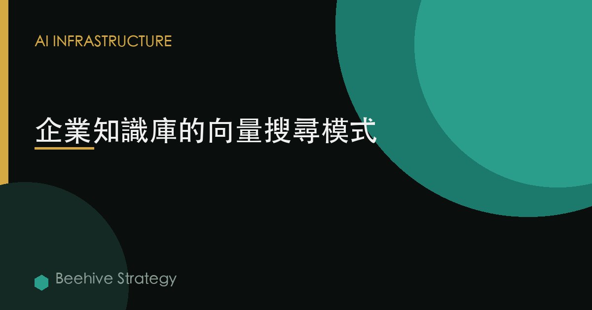 企業知識庫的向量搜索模式
